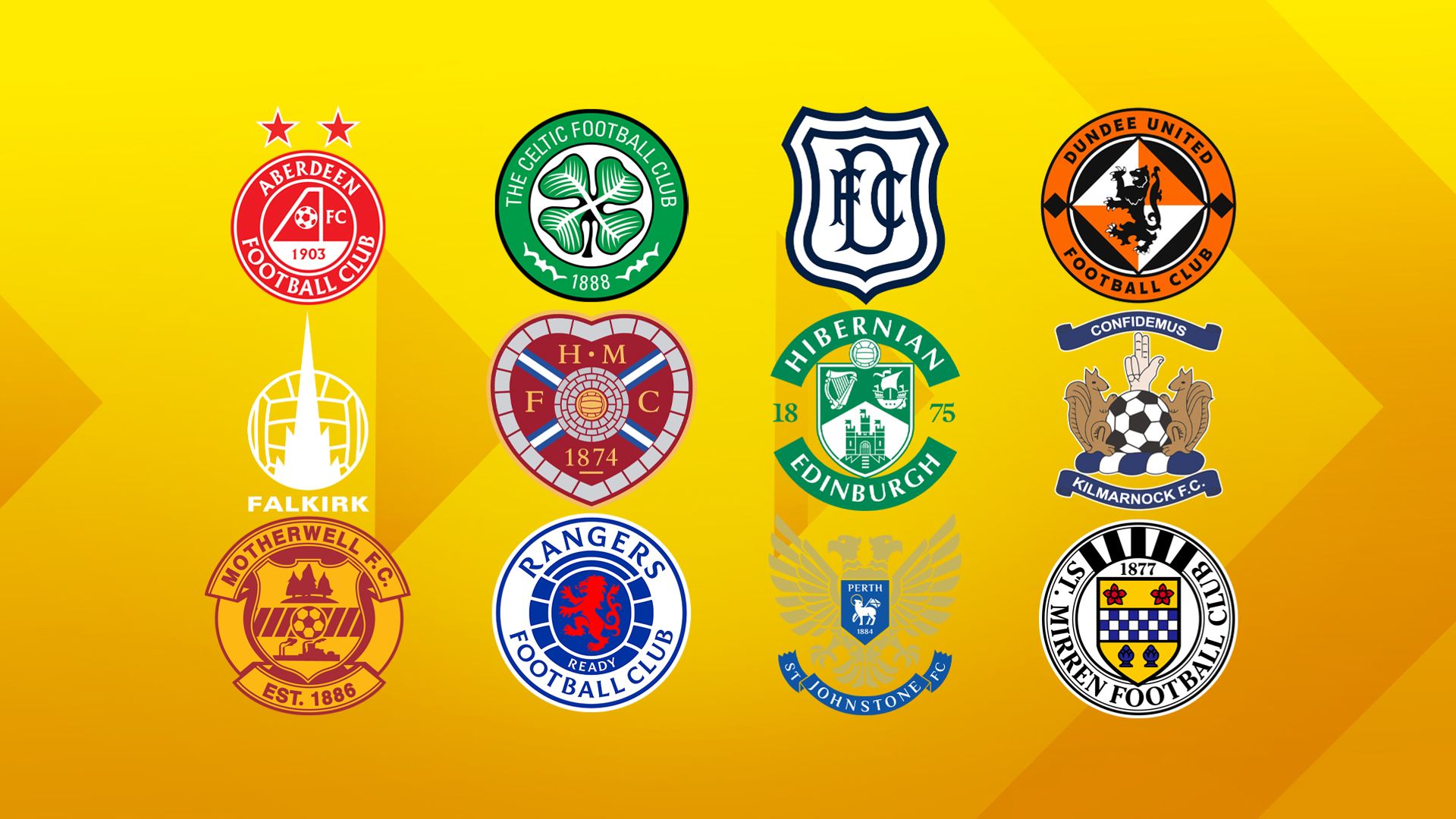 Scottish Premiership'da